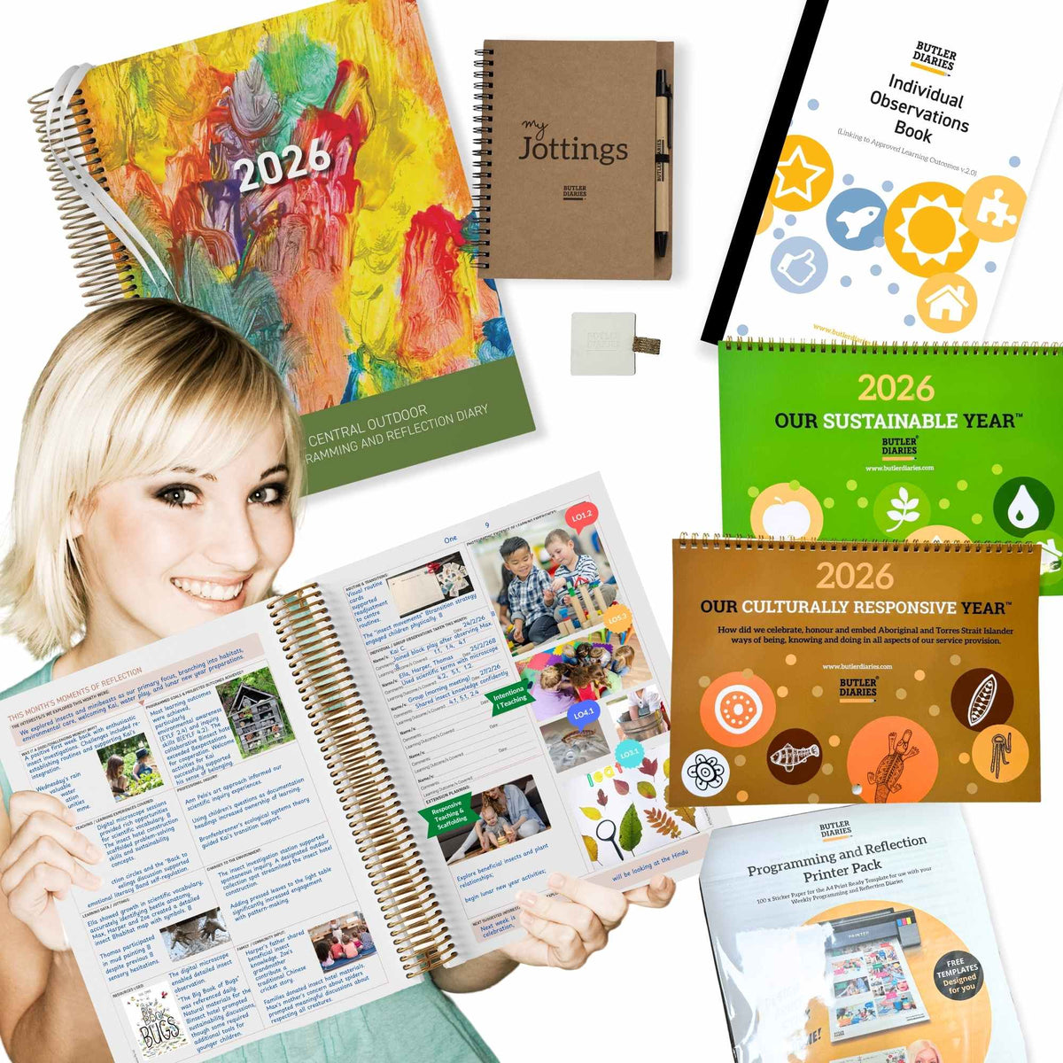 Critical Reflection Bundle for Outdoor Program