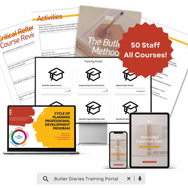 Staff ECEC Training Courses Bundle - Up to 50 Logins