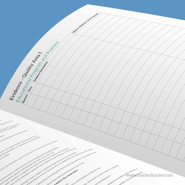 A closer look at the Evidence summary that is included for each quality area summarising the type of evidence, NQS element, and where the evidence can be found.