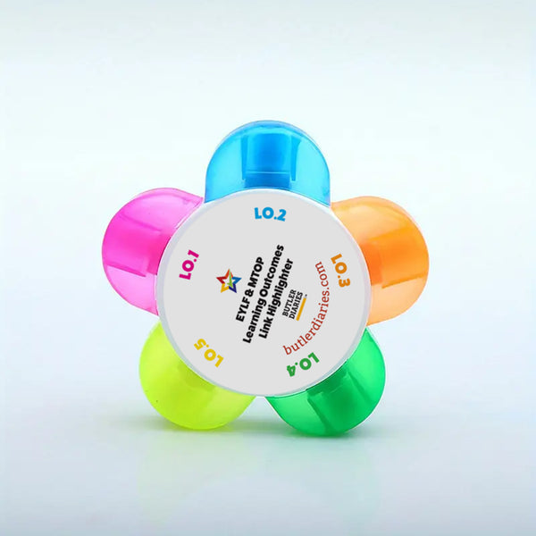 EYLF /MTOP Link Highlighter Pen