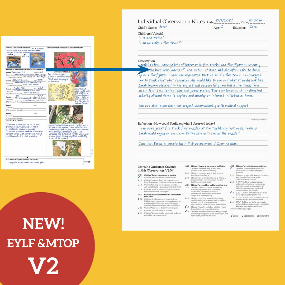 An example of how the Individual Observation Book links with your Programming and Reflection Diary