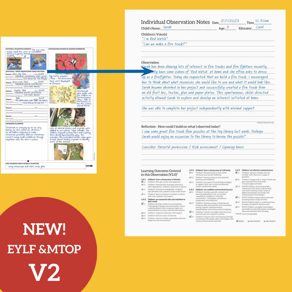 An example of how the Individual Observation Book links with your Programming and Reflection Diary