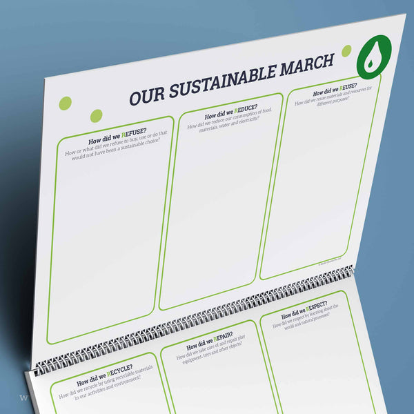 Each month has it's own spread with the 7Rs