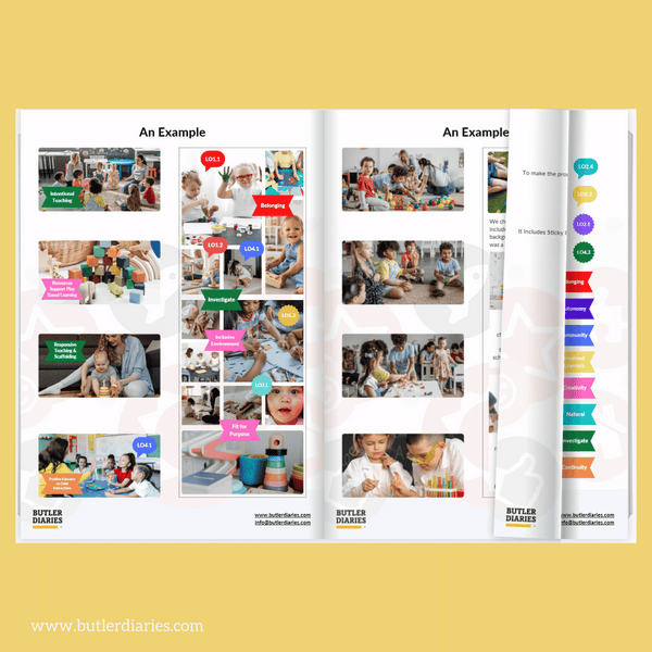 An example of the Programming and Reflection Printer Pack Print Ready Photo Template