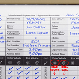 Childcare Transportation Log for New Regs Butler Diaries