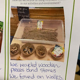 An example of 'Recycle' inside the Our Sustainable Year Wall Calendar