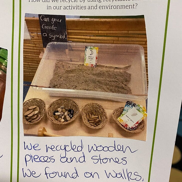 An example of 'Recycle' inside the Our Sustainable Year Wall Calendar
