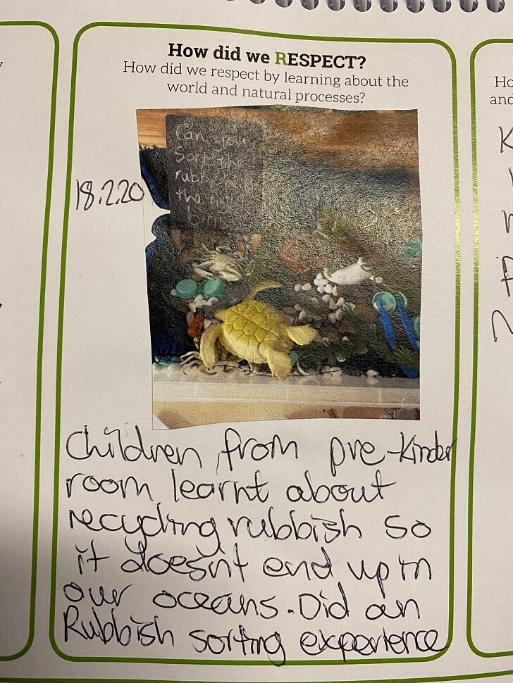 An example of 'Respect' inside the Our Sustainable Year Wall Calendar