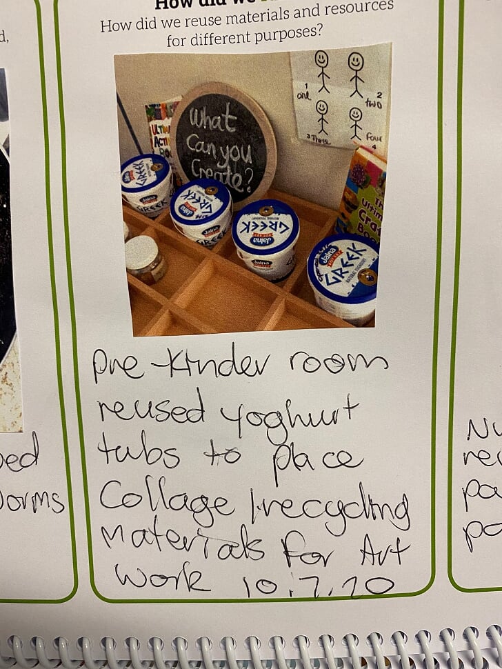 An example of 'Reuse' inside the Our Sustainable Year Wall Calendar