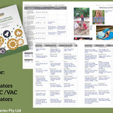 Central Outdoor Weekly Programming and Reflection Diary - Butler Diaries