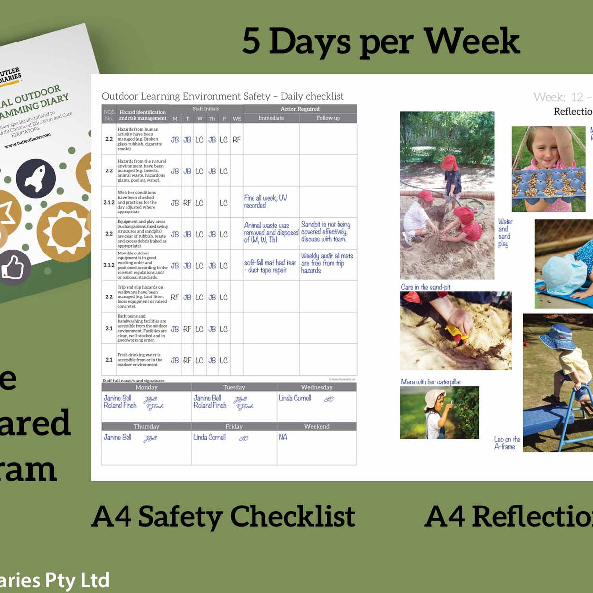 Example of Central Outdoor Weekly Programming and Reflection Diary - Butler Diaries