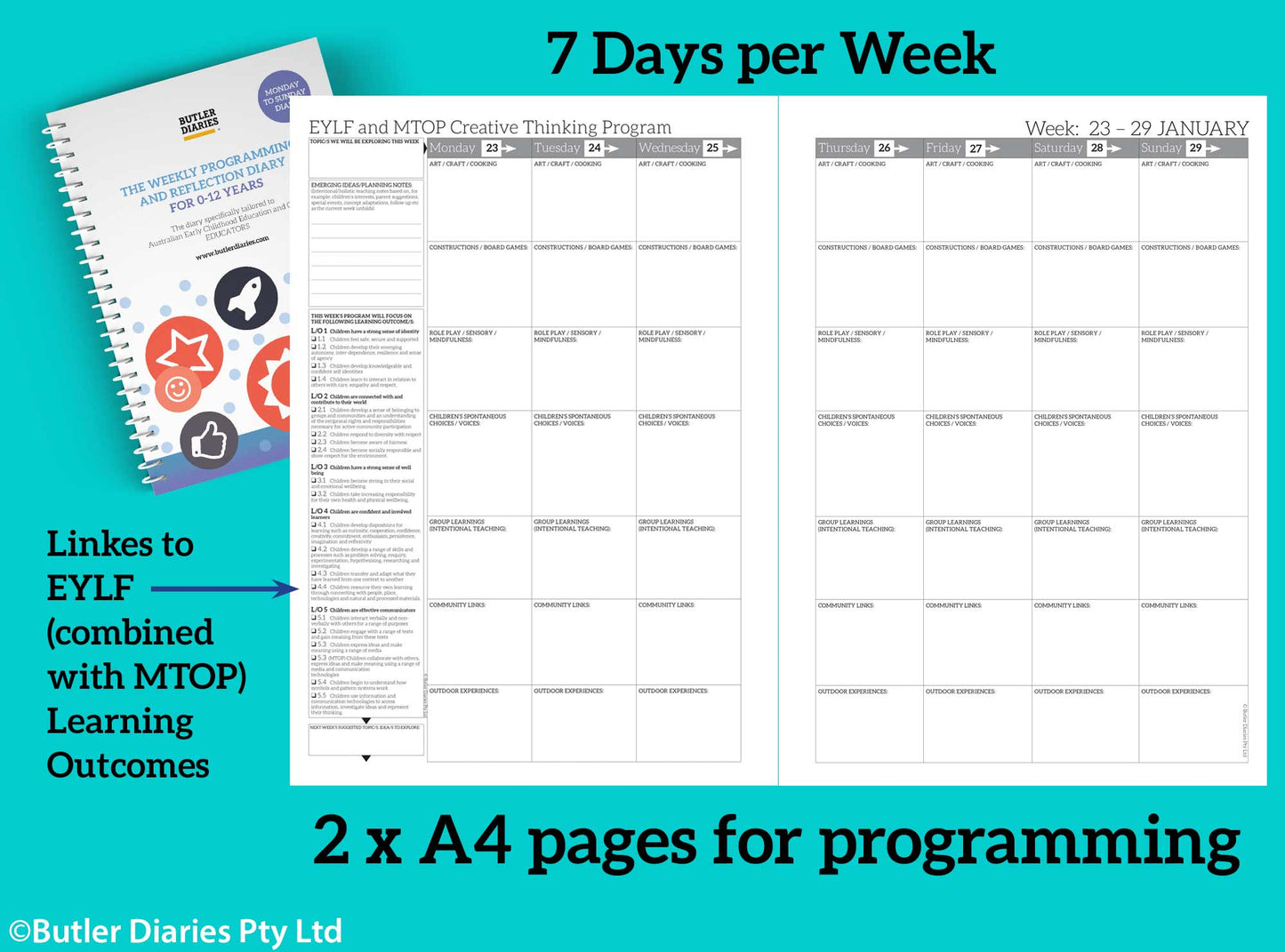 2023 Weekly Programming and Reflection Diary (7 Day) EYLF & MTOP - Butler Diaries