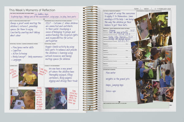 FAQs on the Weekly Programming and Reflection Child Educator Diary