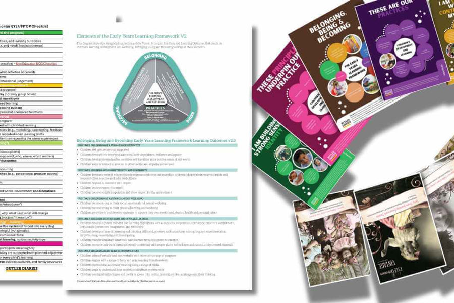 7 Printable EYLF Learning Outcome Templates