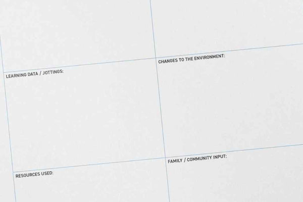 A Closer Look at the Learning Data/Jottings Reflection Box in Your Programming Diary