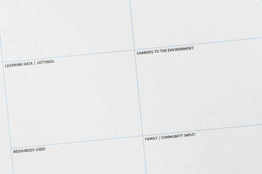 A Closer Look at the Learning Data/Jottings Reflection Box in Your Programming Diary