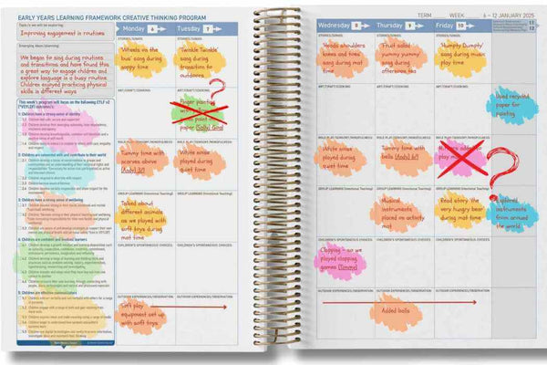 A Plan is a Guide Right? What Happens if you Don't Complete your Entire Program that Day?