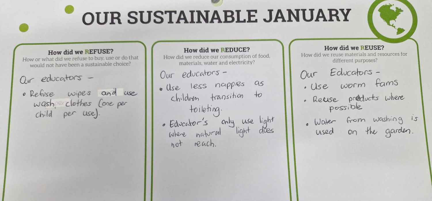 An Example of the Sustainability Calendar: QIP in Action