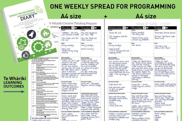 Where is the New Zealand Weekly Programming and Reflection Diary?