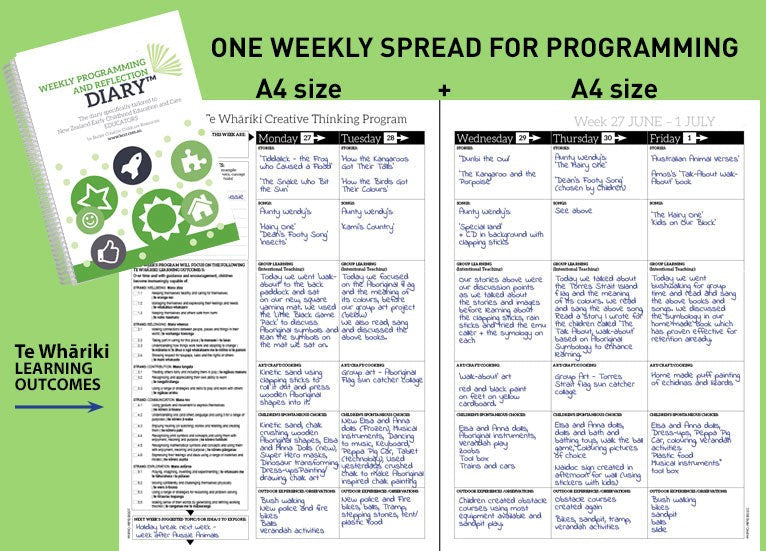 Where is the New Zealand Weekly Programming and Reflection Diary?