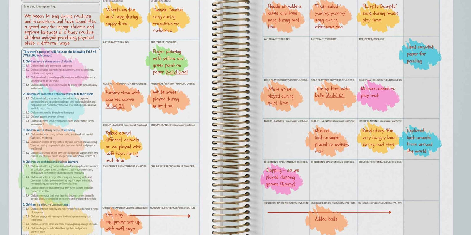 Tips for Programming for Babies in the Weekly Programming and Reflection Diaries