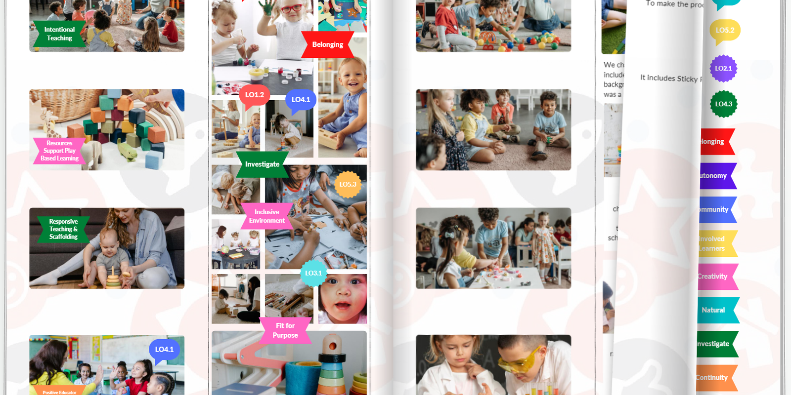 Print Ready Photo Evidence for your Weekly Programming and Reflection Child Educator Diary