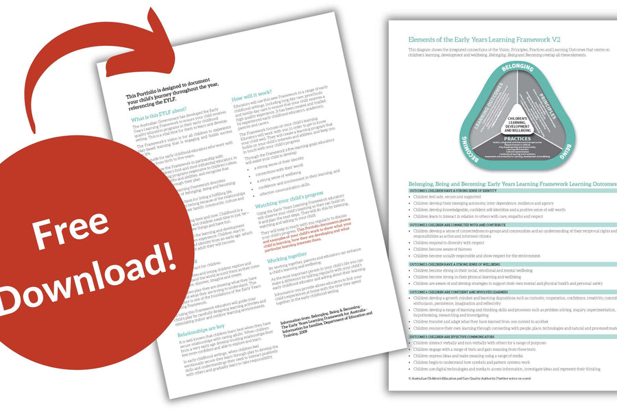 Providing EYLF Information for Families: Free EYLF Portfolio Information for Families