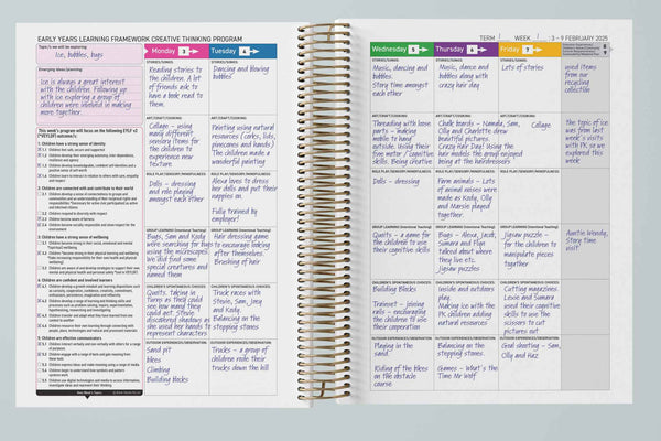 EYLF v.2.0: 5 Small Changes That Make a Big Difference
