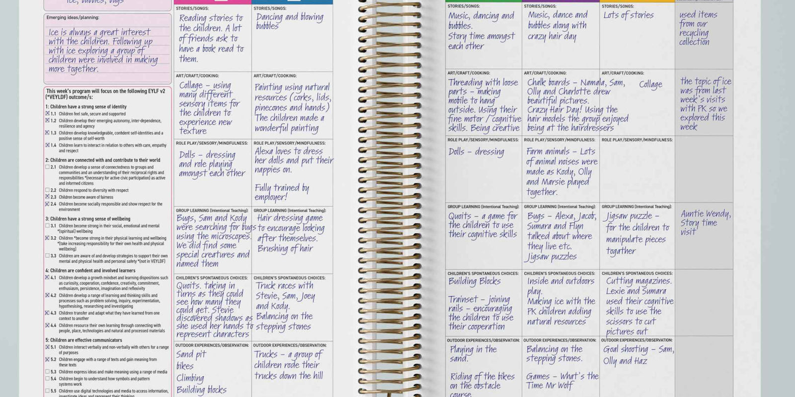 EYLF v.2.0: 5 Small Changes That Make a Big Difference