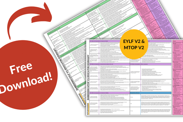 Free EYLF Download: Embedding V2 Educator Summary Poster