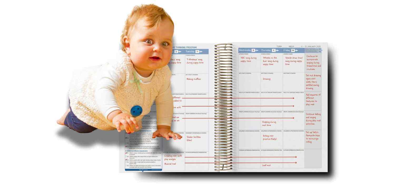 Example Program Ideas for Babies with Links to EYLF V2