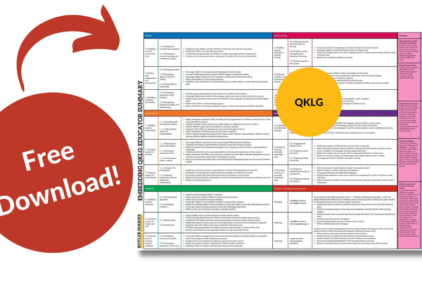 Free QKLG Download: Embedding QKLG into Practice Educator Summary Poster
