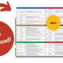 Free QKLG Download: Embedding QKLG into Practice Educator Summary Poster