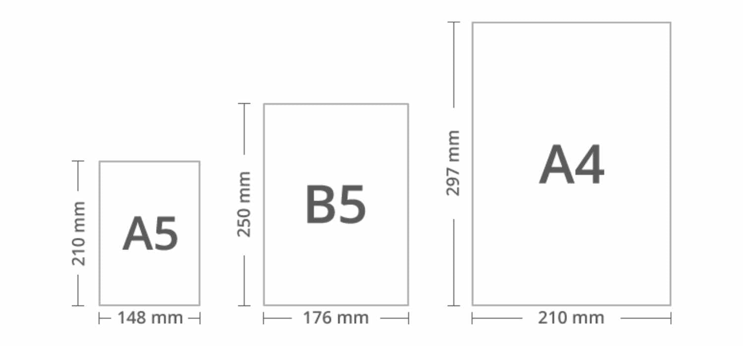 Guide to Butler Diary Sizing