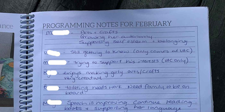 How to Document and Track Children's Goals in Your Weekly Programming and Reflection Diary