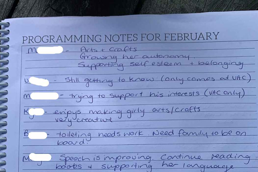 How to Document and Track Children's Goals in Your Weekly Programming and Reflection Diary