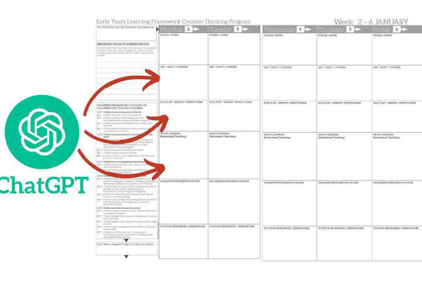 How to Use ChatGPT and AI to Get Activity Ideas and Link Them to the EYLF
