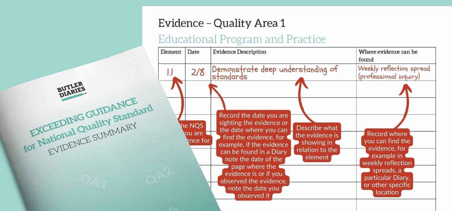 How to complete the Exceeding Guidance for National Quality Standard: Evidence Summary