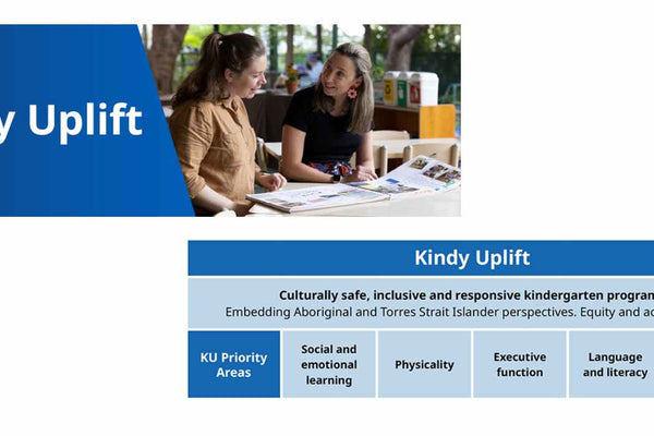 Kindy Uplift 2026: Product Alignment Guide for Butler Diaries products