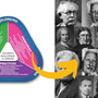 Linking EYLF and MTOP Principles to Theorists