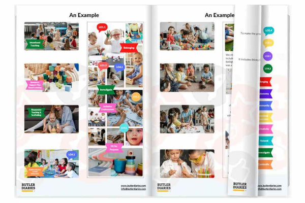 Print Ready Photo Evidence for your Weekly Programming and Reflection Child Educator Diary