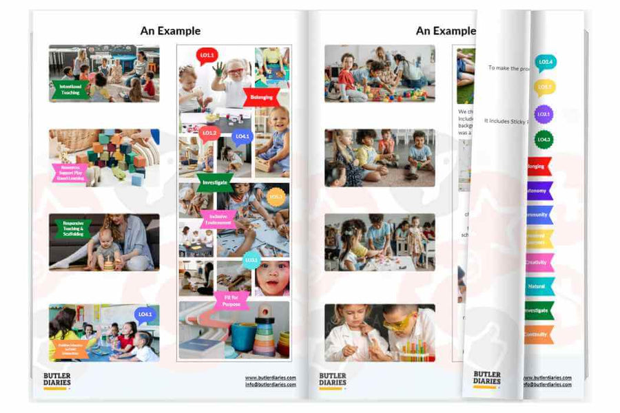 Print Ready Photo Evidence for your Weekly Programming and Reflection Child Educator Diary