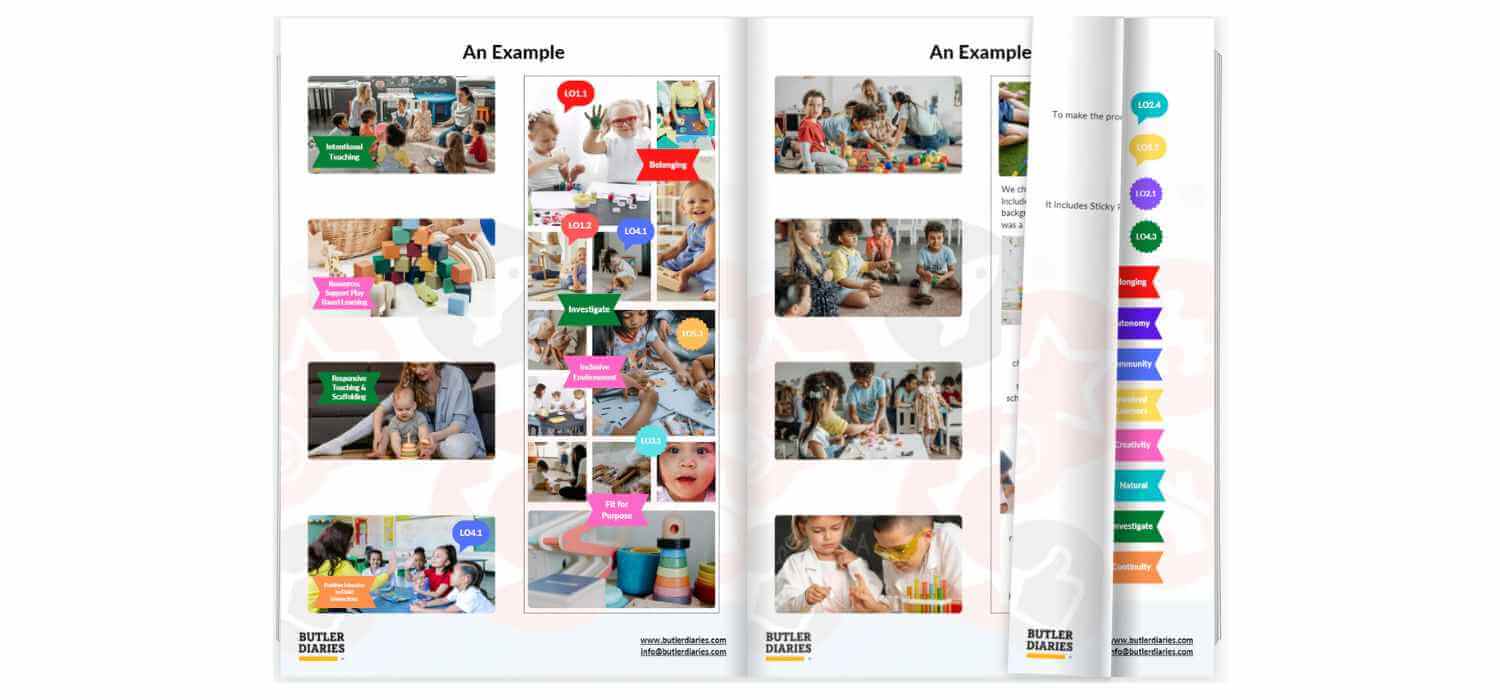 Print Ready Photo Evidence for your Weekly Programming and Reflection Child Educator Diary