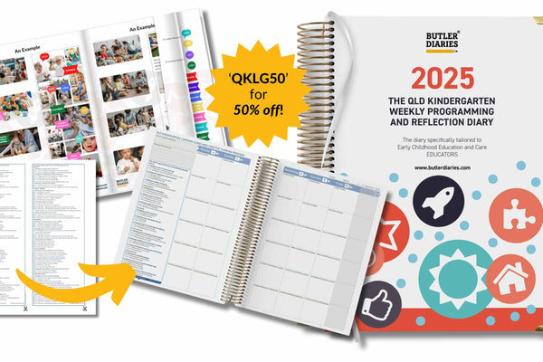 2024 Revisions to the Queensland Kindergarten Learning Guidelines (QKLG 2024): What's New?