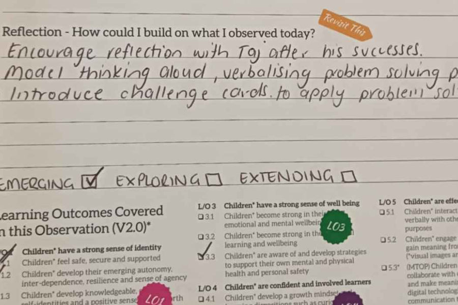Quality Over Quantity: What Meaningful Documentation Really Looks Like in ECEC