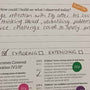 Quality Over Quantity: What Meaningful Documentation Really Looks Like in ECEC