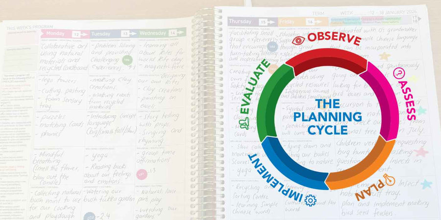The Cycle of Planning Doesn’t Have to Be Weekly