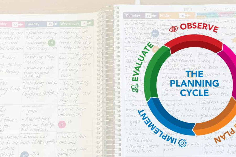 The Cycle of Planning Doesn’t Have to Be Weekly