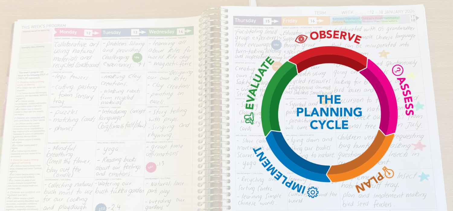 The Cycle of Planning Doesn't Have to Be Weekly