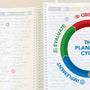 The Cycle of Planning Doesn’t Have to Be Weekly